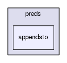 include/hobbes/lang/preds/appendsto