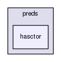include/hobbes/lang/preds/hasctor