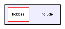 include